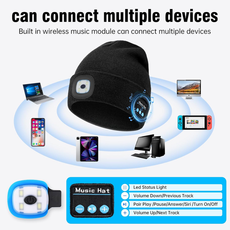 🎄Christmas Sale 50% OFF⛄️3-in-1 LED Bluetooth Beanie